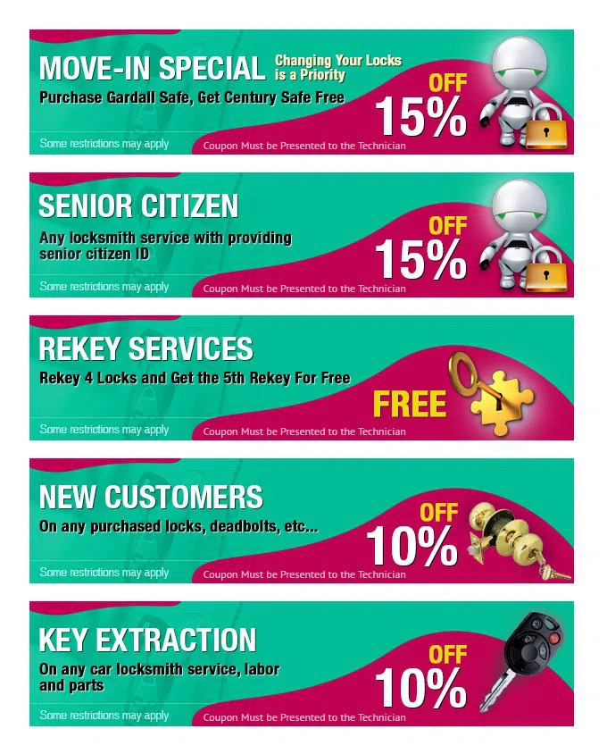 Baldwin Locksmith Store Bothell, WA 425-201-8360 - cpn-cont-68-16mod